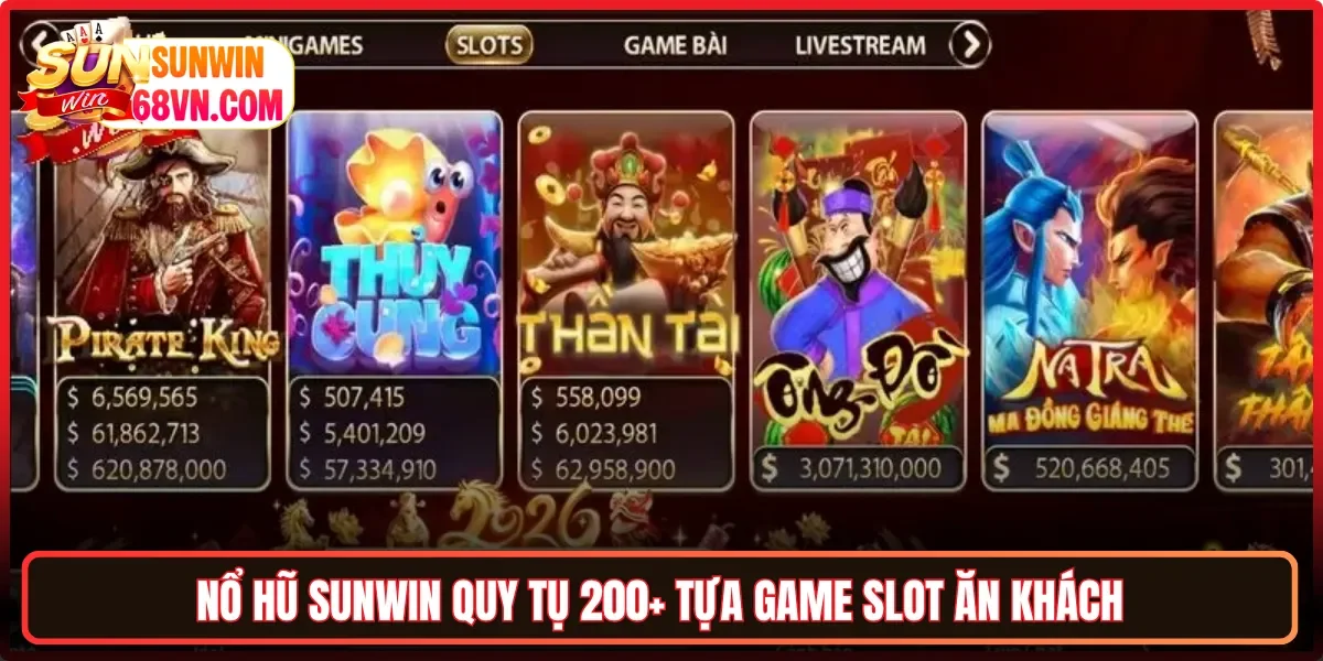 Nổ hũ Sunwin quy tụ 200+ tựa game slot ăn khách